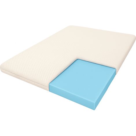 Surmatelas Atlas Basic Surmatelas Atlas Basic 2000x1200x40 (1/5)