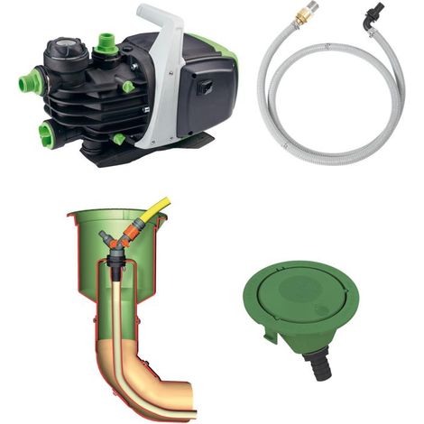 Technikpaket Garten Jet