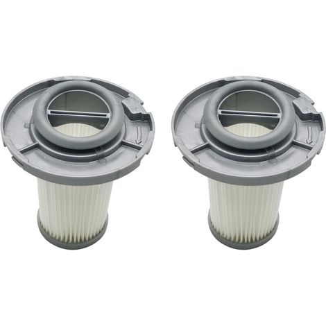 2er-Pack Ersatz-HEPA-Filter für kabellosen Staubsauger Rowenta X-Force Flex 8.60, Tefal X-pert 6.60 TY6878, Teilenummer ZR009005 (1/5)