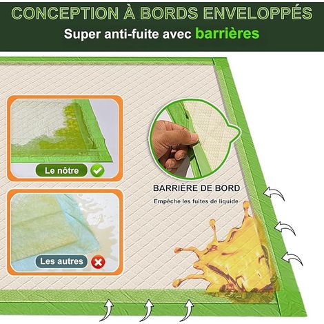 Dog Bed Pads 70 x 85 cm  Mat, Training Mat, for Dogs (1/4)