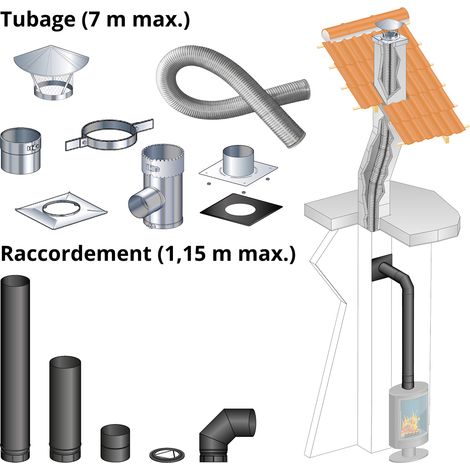 Kit tubage 7 m + raccordement coude 1,15 m pour poele a bois 150 mm buse dessus, boisseau carre, depart mur