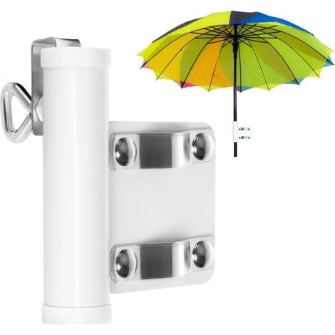 Parasol Holder for Balcony Railing - Parasol Holder for Balcony - Parasol Base - Umbrella Holder (22mm-28mm) (1/5)