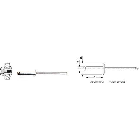 DEGOMETAL - 100 Rivets aveugles standards Alu/Acier Tête Ronde Standard -Blanc 3.2X8 - 116132081