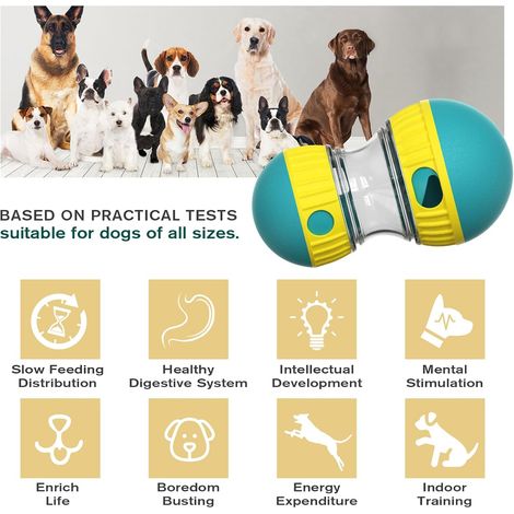 Jouet interactif pour Chien, Jouet Indestructible pour Chiot, mangeoire, Distributeur de friandises, mangeoire pour Chien, Alimentation Lente pour Les Races à mâcher agressives de (1/4)