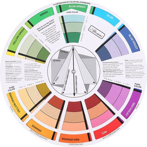Guide professionnel de mélange rond - Roue chromatique pour pigments de tatouage et ongles - Carte en papier fournitures (1/5)