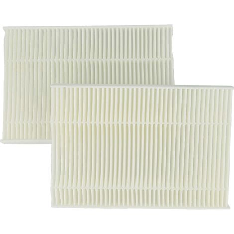 vhbw Filter Pollenfilter-Set kompatibel mit Bosch Maxx Berlina LC WTL6472NL/07 Wäschetrockner Ersatzfilter