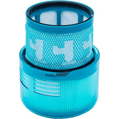 Ensoleille – Ersatzfilter für Dyson G5 Detect Staubsauger – 99,97 % Abscheidegrad – Hochwertiges ABS-Material – Handwaschbar (1/5)