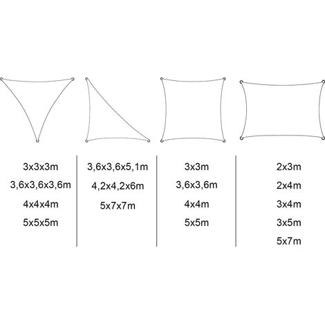 WOLTU Tenda a Vela Parasole Telo da Sole in Protezione Solare Anti UV Giardino Grigio 5x5x5 m