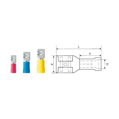 Cosse clip 6.3 mm x 0.8 mm Weidmüller LIF 1,5F638 R 9200540000 180 ° partiellement isolé rouge 100 p (1/3)