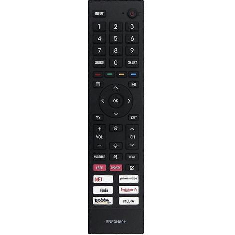 Télécommande de remplacement ERF3H80H pour téléviseurs LED intelligents HISENSE 43A7GQ, 50A7GQ, 55A7GQ et 65A7GQ (1/5)
