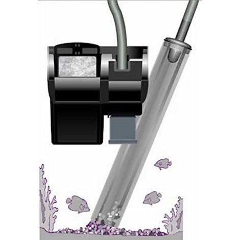 Limpiador de grava Power Gravel Cleaner 1000 para sustrato de acuario (1/2)