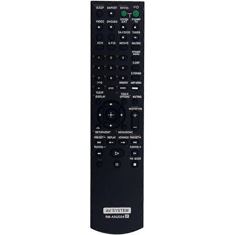 RM-AAU024 Ersatzfernbedienung für Sony STR-KM5000, HTSS2300, STR-DG720, HTD-DW7000 und HT-DDWG700 Heimkino-AV-Receiver (1/5)