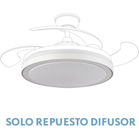 Petit ventilateur diffuseur esparta 91d white