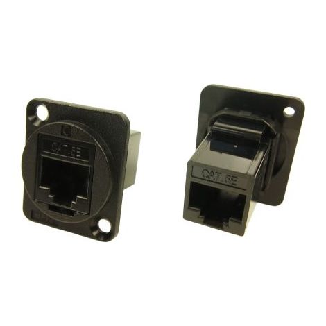 Connecteur Ethernet cat 5e RS PRO Femelle Montage panneau, ports ( Prix pour plateau de 25 )