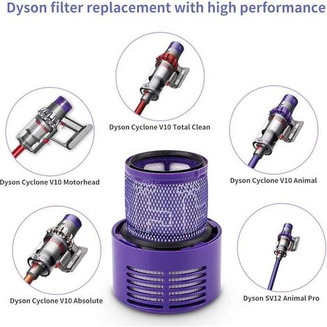 ALLIANDIS3 Filtres pour Dyson Cyclone V10 SV12 Aspirateurs V10 Absolute Animal Motorhead Pro Total Clean Extra, Lot de 3 Filtre Lavable de (1/3)