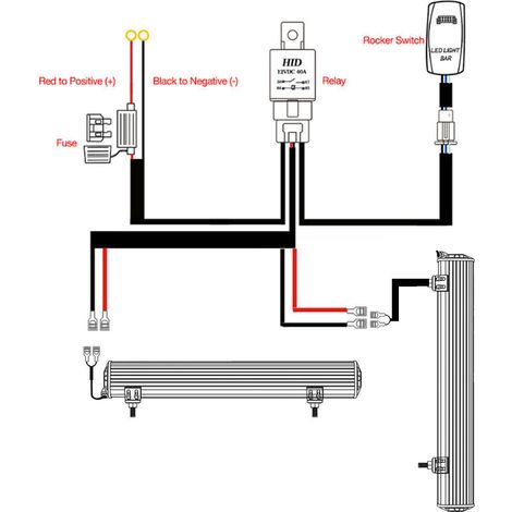 5-poliger LED-Lichtleisten-Kabelbaum mit Kippschalter, 16AWG, 12V, wasserdicht, für ATV, SUV und Pickups (1/5)