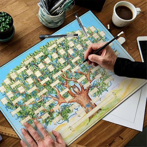 Arbre généalogique à compléter - Tableau d'ascendance vierge sur 6 générations