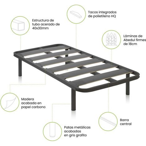 Somier de láminas con estructura metálica RX Carbon 105x190 (1/5)
