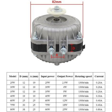 Moteur ventilateur chambre froide refrigerateur congelateur 25w - 90w moteur congelateur 220v condenseur frigo (1/3)