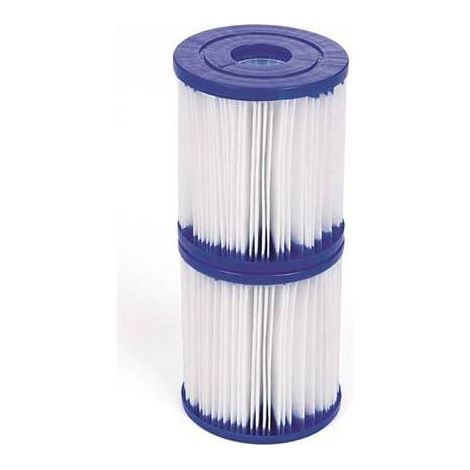FILTRO A CARTUCCIA TIPO I