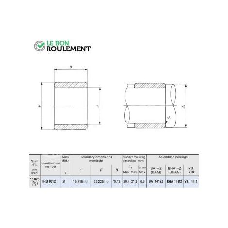 Bague acier intérieure IRB1012-IKO