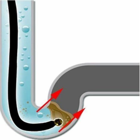Déboucheur Canalisation - Tuyau Flexible 20 M - Pour Nettoyeur Haute Pression - Usage Domestique Et Professionnel (1/4)