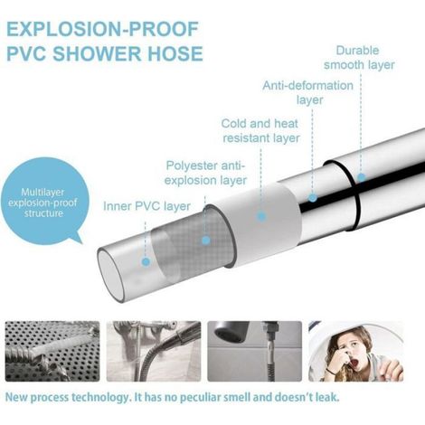 Flexible De Douche - 2 M - Protection Anti-Torsion - Haute Pression - Pour Robinetterie Salle De Bain - Argent (1/4)