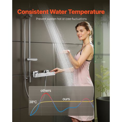 Mitigeur Thermostatique de Douche à Verrouillage Sécurisé 38°C, Robinet de Douche Thermostatique à Eau Chaude et Froide, 2 Trous, Chrome Argenté, Vannes de Contrôle de Température, Salle de Bain (1/5)