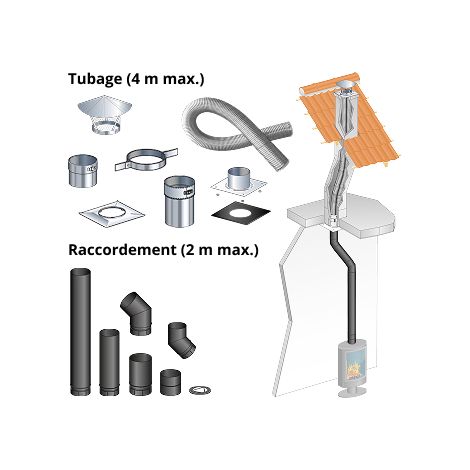 Kit tubage 4 m + raccordement devoye 1,97 m pour poele a bois 150 mm buse dessus, boisseau carre, depart plafond Entraxe buse - conduit de fumee de 19,8 a 50,7 cm