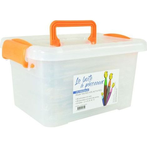 La boîte à pinceaux