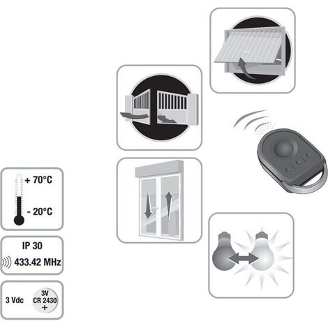 Telecommande Universelle:PortailTélécommande/Emetteur RTS 4 canaux 1841064dyk- (1/3)