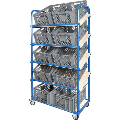 BRB Schrägboden-Regalwagen mit 5 Ebenen, bestückt mit 10 Euroboxen durchbrochen 600x400x240 mm grau (1/3)