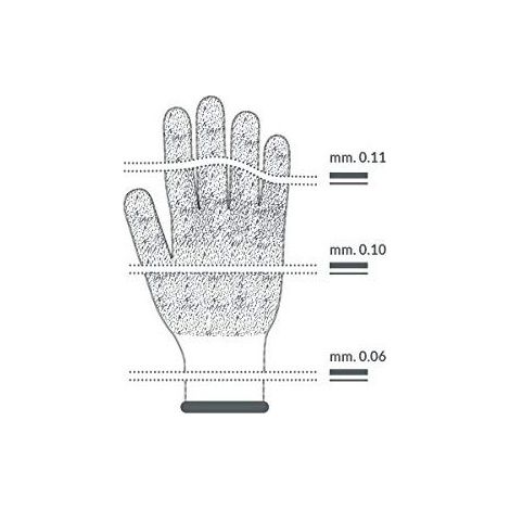 Guanti di protezione ajsia lattice naturale senza polvere 100 pezzi (1/2)
