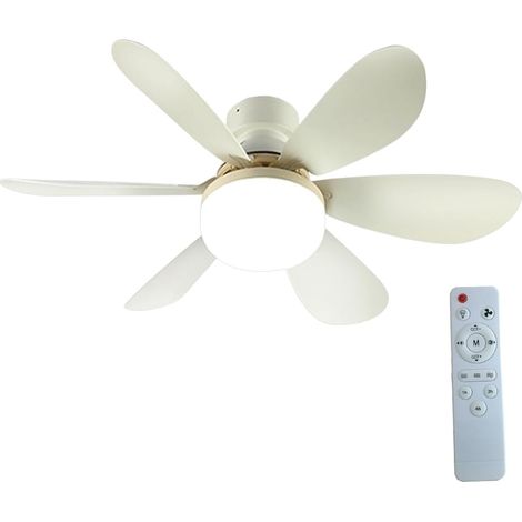 Plafonnier Compact E27 – Télécommande – LED – Chambre/Cuisine – Économique – Pratique – Éclairage Intégré (1/5)