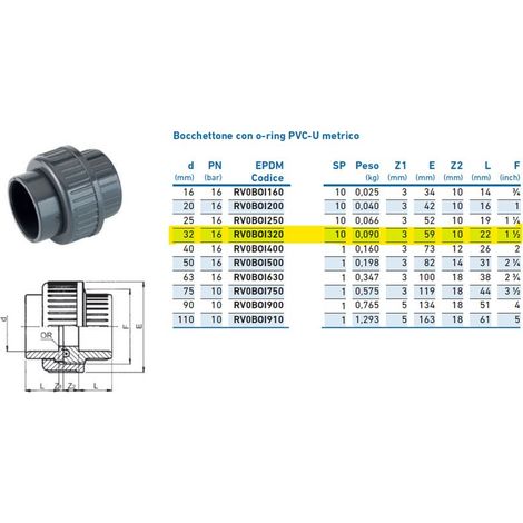 Bocchettone con o-ring PVC-U metrico ø32 PN16 INPFBO132000 - - IRRITEC - -