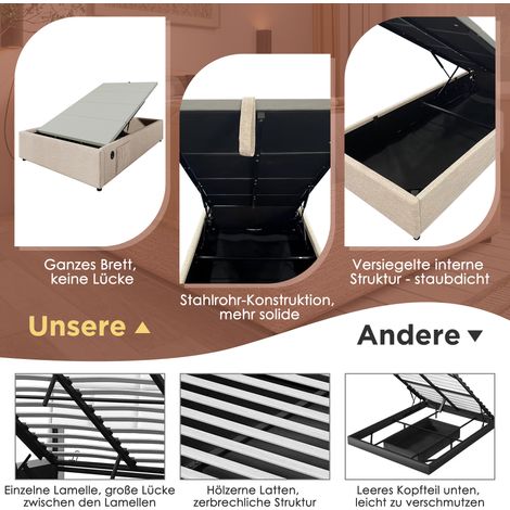 Lit plateforme 90x190 cm, sommier à lattes complet, structure en lin naturel, sans tête de lit, avec ports USB-C, literie simple pour chambre adulte ou adolescent. (1/5)