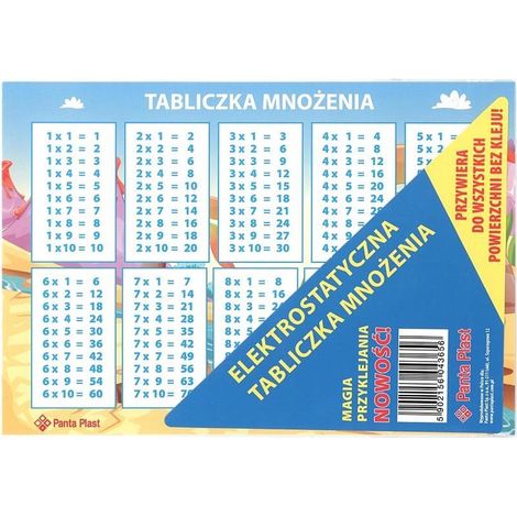 Tabla de multiplicación electrostática