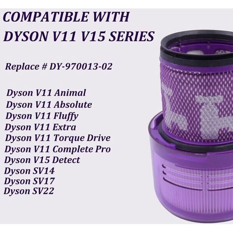 Filtres de remplacement pour aspirateur Dyson V11 V15 – Pack de 2 – Efficacité de filtration H12 – Lavables et réutilisables