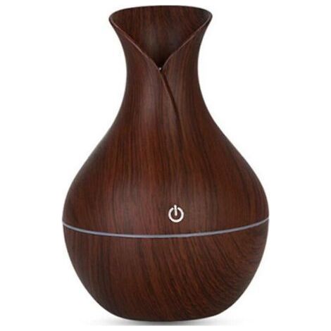 USB Ultrasonic Humidifier Aroma Diffuser (1/4)