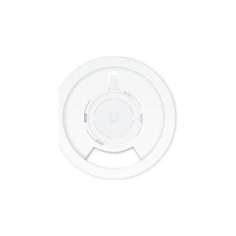 Ubiquiti UAP AC Pro es actualización nanoHD, nanoHD-retrofit-3