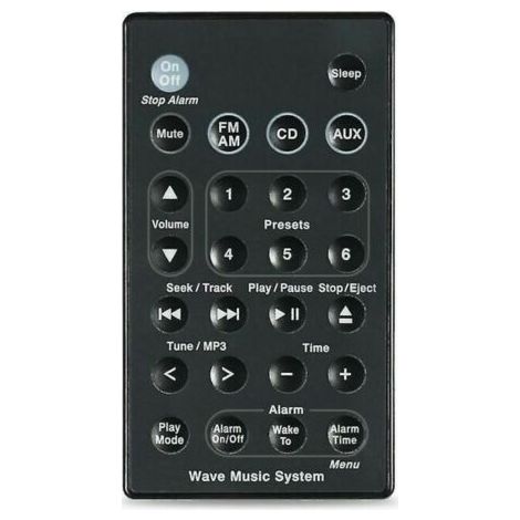 Replacement Bose Wave Music System Sound System Remote Control Awr1b1 Awr1b2 Awrcc1 Awrcc2 Awrcc3 Jalleria (1/4)