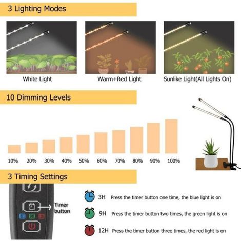 Lampe Horticole - 2 Têtes - Spectre Complet 3000K/5000K/660nm - 3 Modes - Minuterie 3/9/12 H - 10 Niveaux - Pour Plantes d Intérieur - 1 Pièce (1/3)