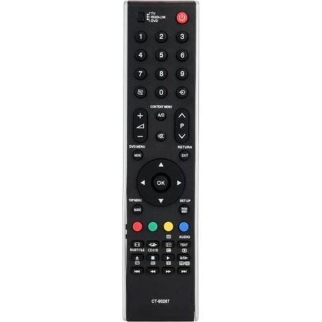 Telecomando sostitutivo CT-90287A per televisori Toshiba CT90307, CT-90327, CT90273, CT90274 (1/3)