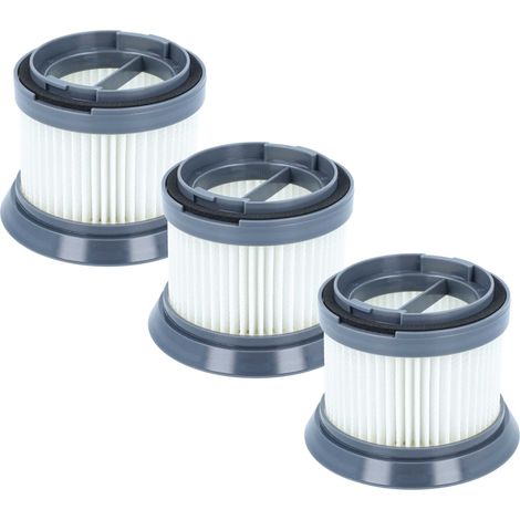 vhbw 3x filtro salva-motore compatibile con Clean Maxx MJ1901B aspirapolvere (1/5)