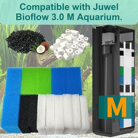 2 jeux de masses filtrantes pour aquarium compatibles avec le filtre Juwel Bioflow 3.0M (1/5)