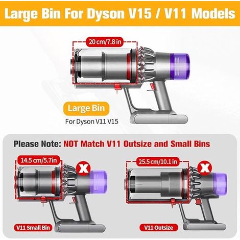 Ersatzteil für Staubbehälter – Dyson V11, V15, SV14, SV17, SV22, SV28 (1/5)