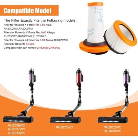 Filtres pour Rowenta X-FORCE FLEX 9.60 et X-NANO ESSENTIAL RH20xx, 2 Pré + 2 Moteur Filtres HEPA lavables pour ZR009010, ZR009012 (1/3)