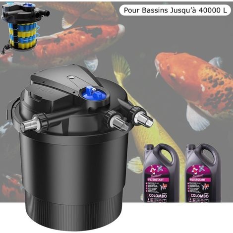 Filtre Bassin De Jardin Sous Pression, UV 36W, + Bactéries démarrage Max 40000 Litres. Modèle Premium (1/5)