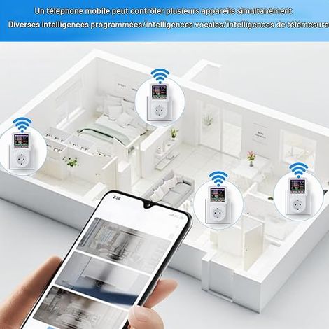 Watmètre Prise Compteur d'Énergie WiFi Prise Consommation Electrique avec 8 Modes réglables Écran LCD Protection de Tension et de Courant 16A 230VAC Contrôle APP (1/4)
