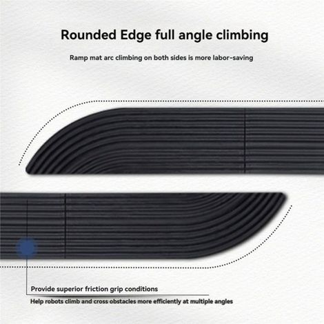 2X Tapis D'Escalade pour Rampe D'Escalier Supports de Rechange Seuil de 1,5 à 1,9 cm Appliqué à la Plupart des Robots Balayeurs Du (1/5)